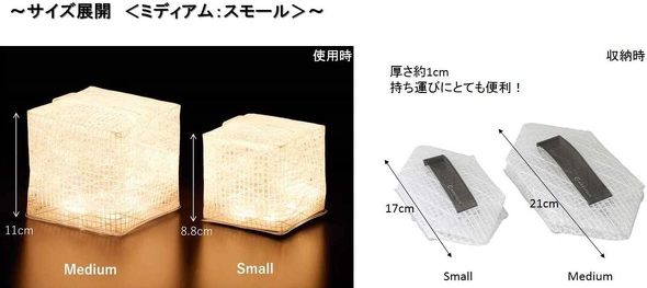 ������Ă���LED�����^���F�L�����[�E�U�E�T���u�\�[���[�����^���v