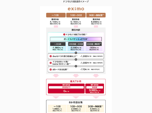 �X�}�[�g�t�H��