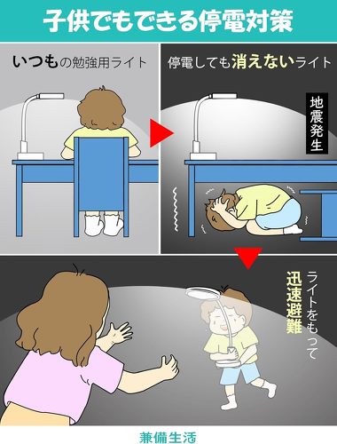 �������� �f�X�N���C�g