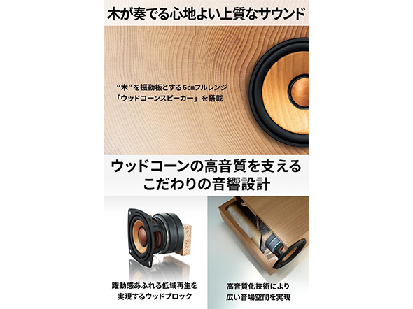 ミニコンポ・セットコンポ