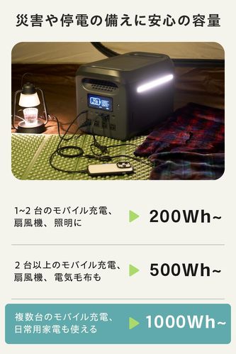 �G���R�� �|�[�^�u���d�� DE-PS1200PEBK