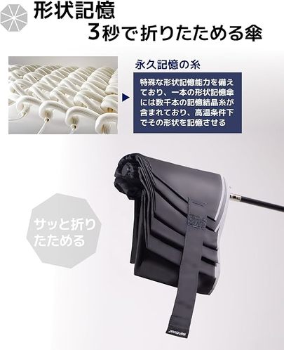 konciwa MFU3S Series �`��L���܂肽���ݎP