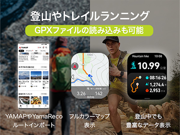 �X�}�[�g�E�H�b�`