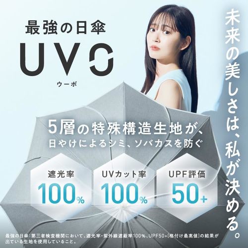 Wpc. UVO(ウーボ)