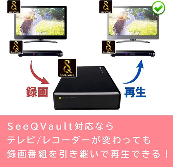 テレビ番組を録画・保存するなら……「テレビ録画向けHDD