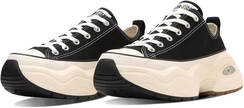 Ro[X I[X^[ T[Wg[i[ OX