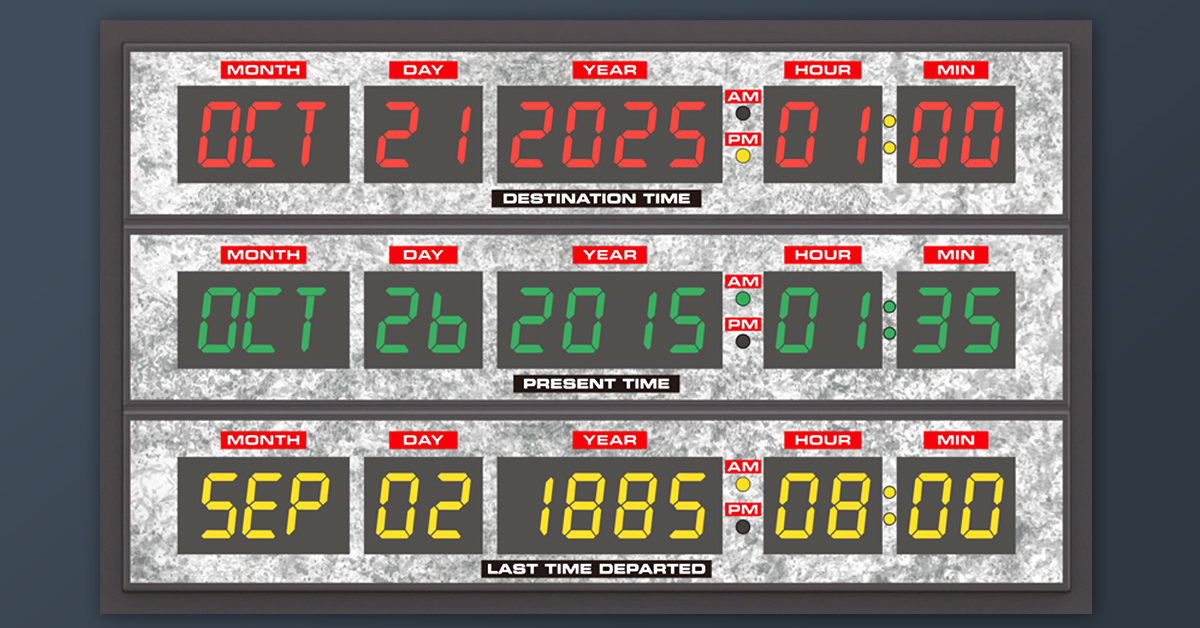 タイムトラベルの夢がかなう！？ 【バック・トゥ・ザ・フューチャー