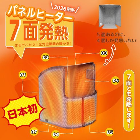 �������߂̑����g�[���FTOKAIZ�u�p�l���q�[�^�[ 7�� TPH-Elite7�v