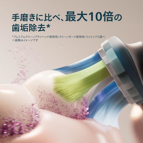 tBbvX \jbPA[ 5300 HX7101/07