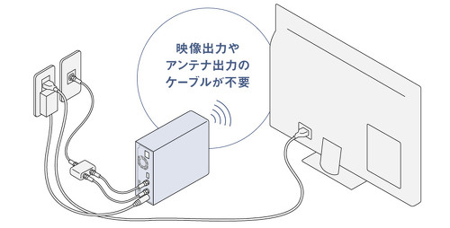 �p�i�\�j�b�N miyotto