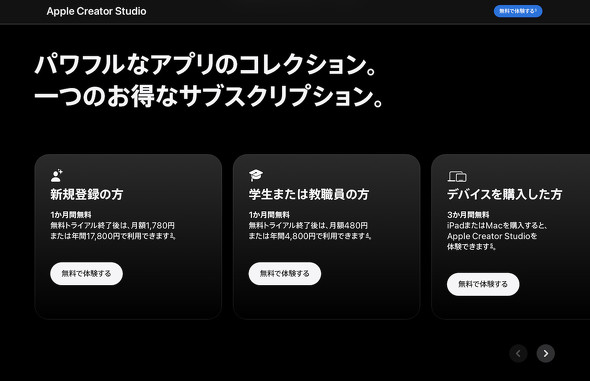 �����g���C�A�����Ԃ�A�w���E���E�������ɂ��Ă̕\��