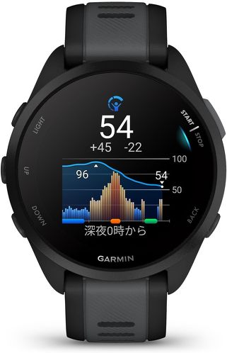 �K�[�~�� Forerunner 165