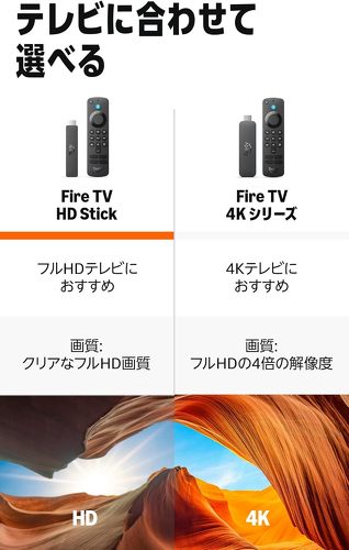 Amazon Fire TV Stick HD