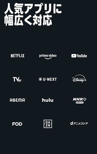 Amazon Fire TV Stick 4K Select