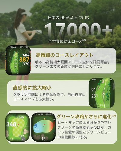 HUAWEI WATCH FIT 5 Pro