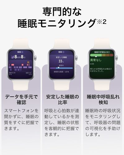 HUAWEI WATCH FIT 5