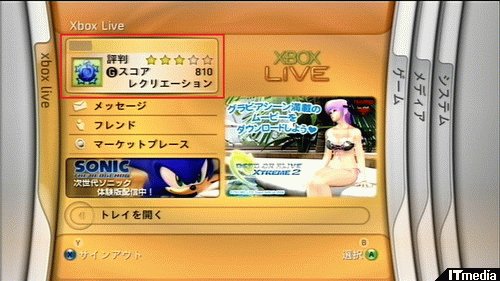 Xbox Live 裏マニュアル その1 まずは基本をおさらいしよう Xbox Liveがxbox 360の楽しさを増幅する 1 4 ページ ねとらぼ