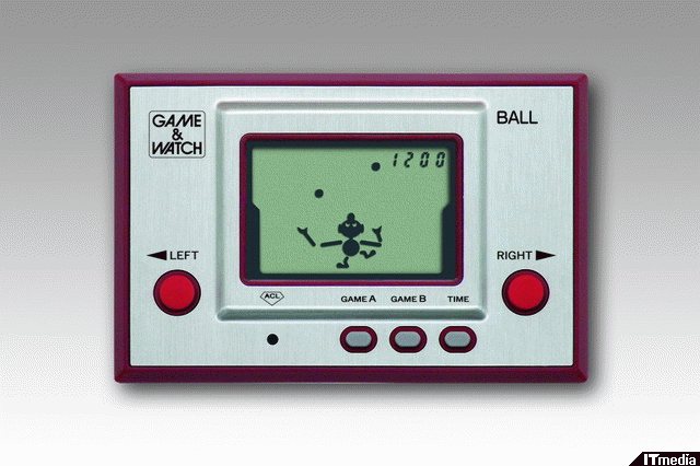 ゲームウォッチ ボール 復刻版 任天堂 - 携帯用ゲーム本体