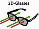 2D映画が見たいのに3D上映しかない……そんなときのための2D変換メガネ「2D Glasses」