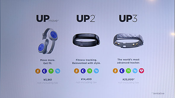 Jawbone UP2 and UP3