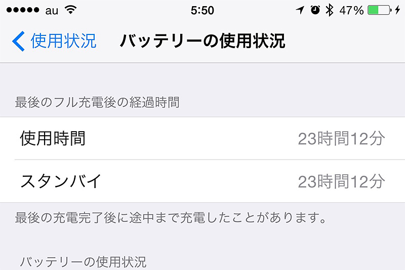 あなたのiphone バッテリーを食っているアプリはこれ ねとらぼ