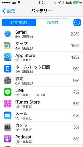 iOS 9 obe[