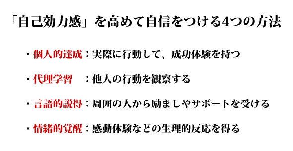 メンタルの弱さ を解決するためには 臨床心理士による解説 臨床心理士みらーのメンタルアドバイス ねとらぼ