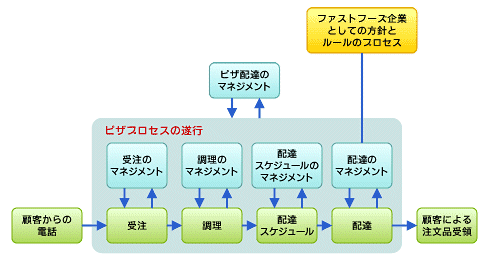 sUzBvZXɂAI}lWgvZXƃGO[NeBuE}lWgvZX