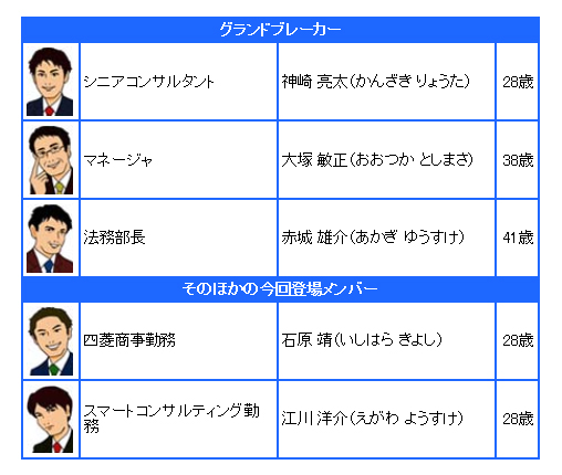 コンプライアンスの定義が分からない方へ 読めば分かるコンプライアンス 2 2 2 ページ Itmedia エンタープライズ