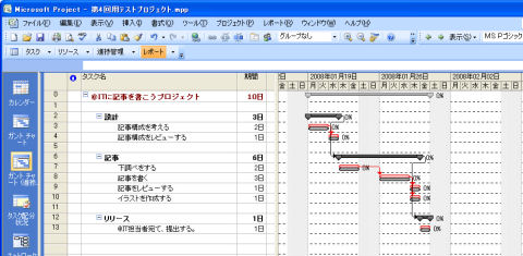 Microsoft Projectでevmに挑戦 これから始める進ちょく管理 4 1 2 ページ Itmedia エンタープライズ