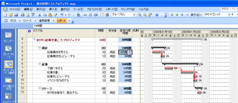 Microsoft Projectでevmに挑戦 これから始める進ちょく管理 4 1 2 ページ Itmedia エンタープライズ