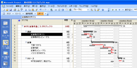 Microsoft Projectでevmに挑戦 これから始める進ちょく管理 4 1 2 ページ Itmedia エンタープライズ