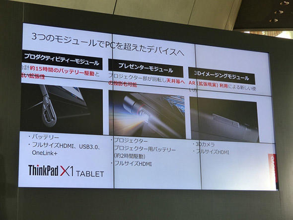 ThinkPad X1 TABLET