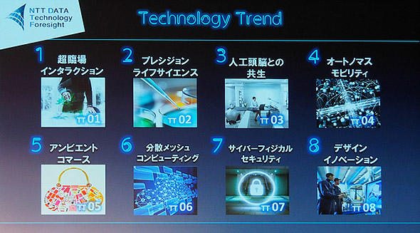 図12 多くの革新技術から8つの技術トレンドが紹介されている。