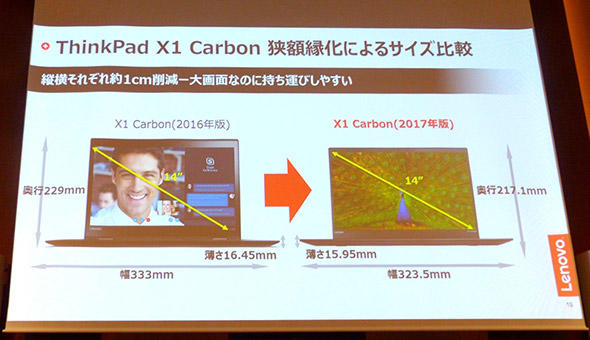 「ThinkPad X1 Carbon」のサイズ比較