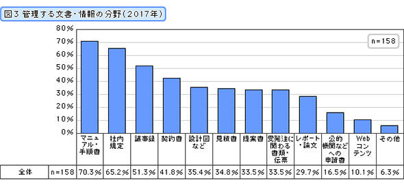 Ǘ镶E̕i2017Nj