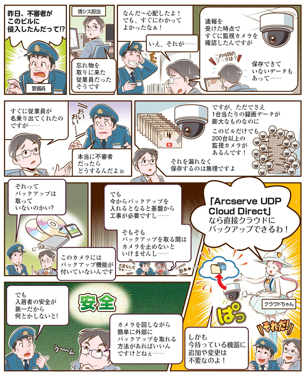 肝心のそのときを残さない監視カメラ を作らないためのバックアップ術とは 安全を守るための不動産 警備業のバックアップ問題 キーマンズネット
