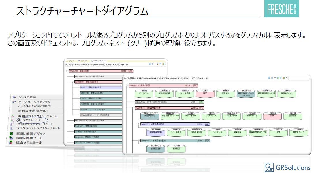 vO\̉́ioTFW[A[\[VYj