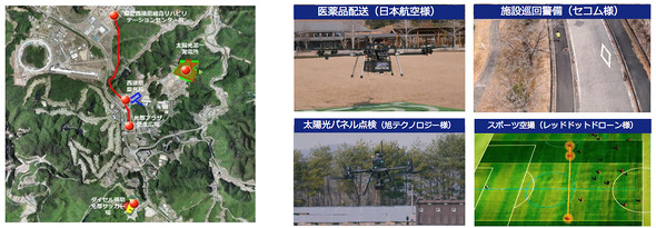 図5　兵庫県での飛行ルート（左）と実験の様子 （資料 KDDI）