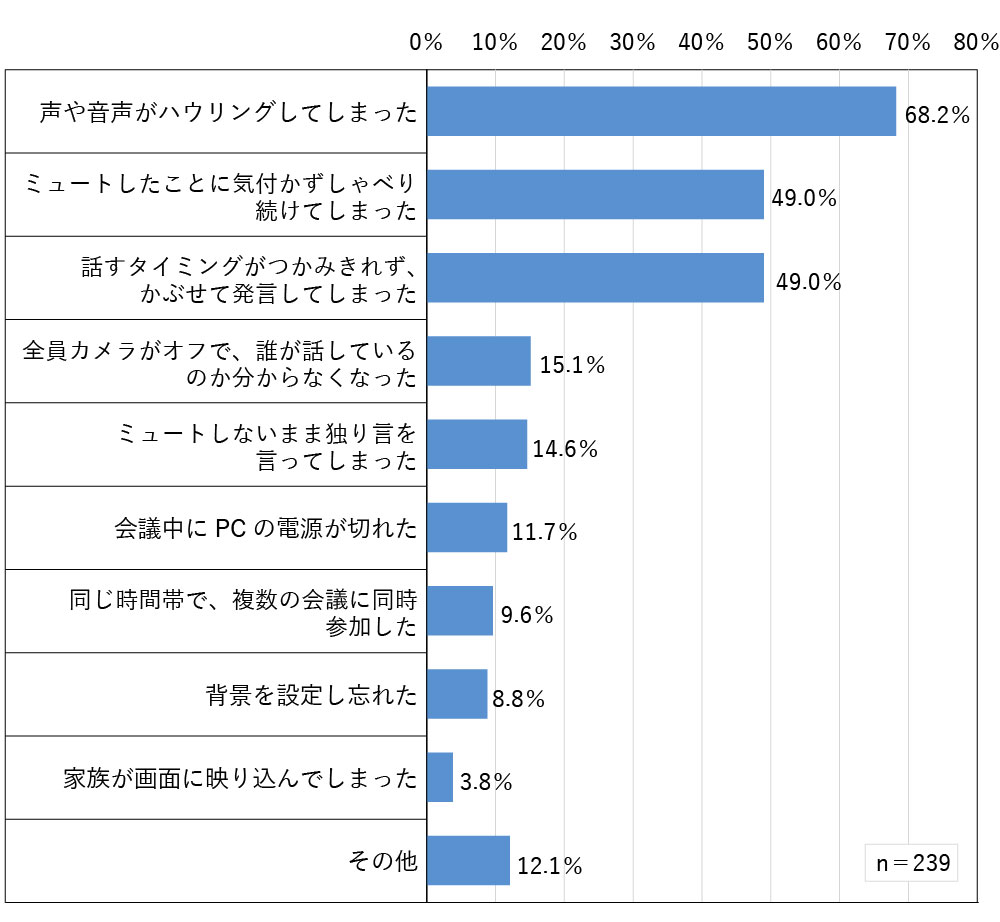 }3@WebcŌô鎸sin=239j