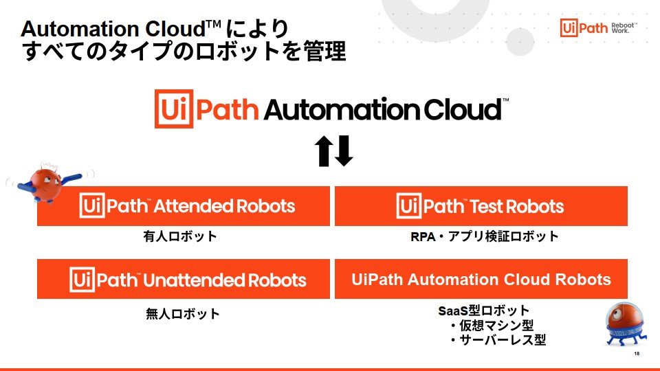 UiPath Automation CloudŕL^Cṽ{bgǗł悤ɁioTFUiPath̍uj