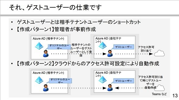 QXg[U[쐬2p^[ioTF䎁̍uj