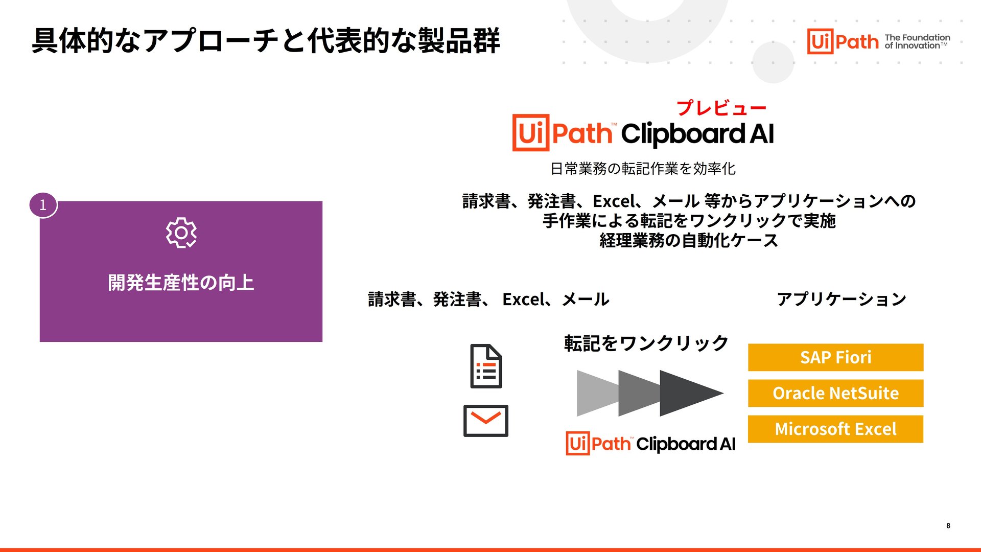 uUiPath Clipboard AIv̊TvioTFUiPathj