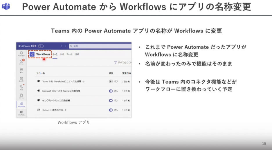 Power AutomateWorkflowsAvɖ̕ύXioTFEFri[ej