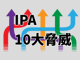 IPA���u10�勺�� 2024�v�����J�@�댯�ȍU���͂ǂꂾ