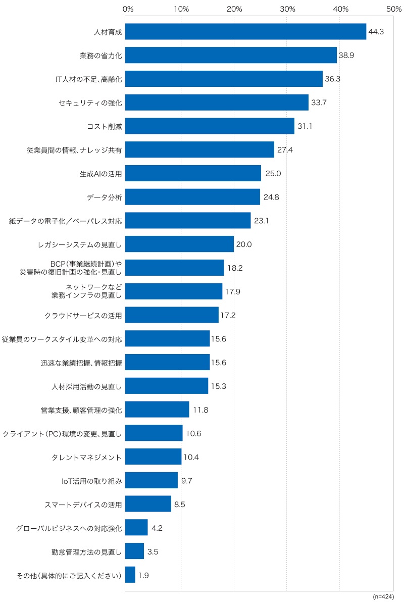 }1@Ɩ̉ۑ