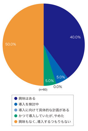 }1@ibWǗc[̗̍pӌic[ҁj