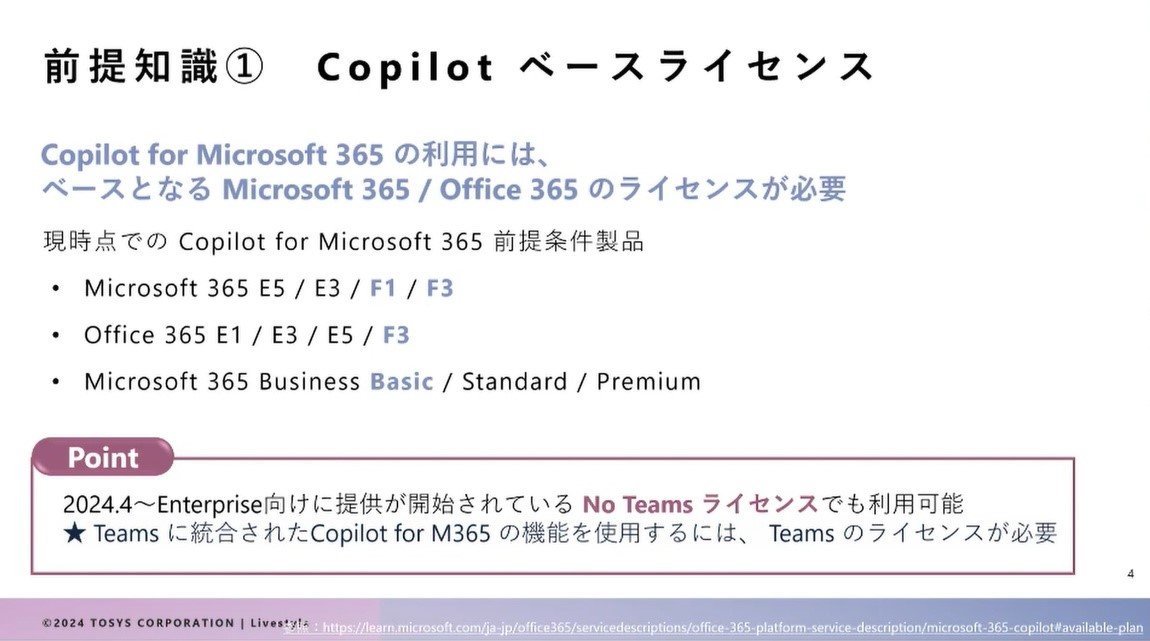 }1@Copilot for Microsoft 365̃x[XCZXioTFTOSYS̓ej