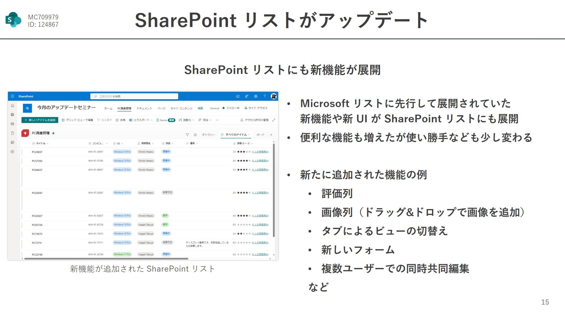 SharePoint XgAbvf[gioTFcms̓ej