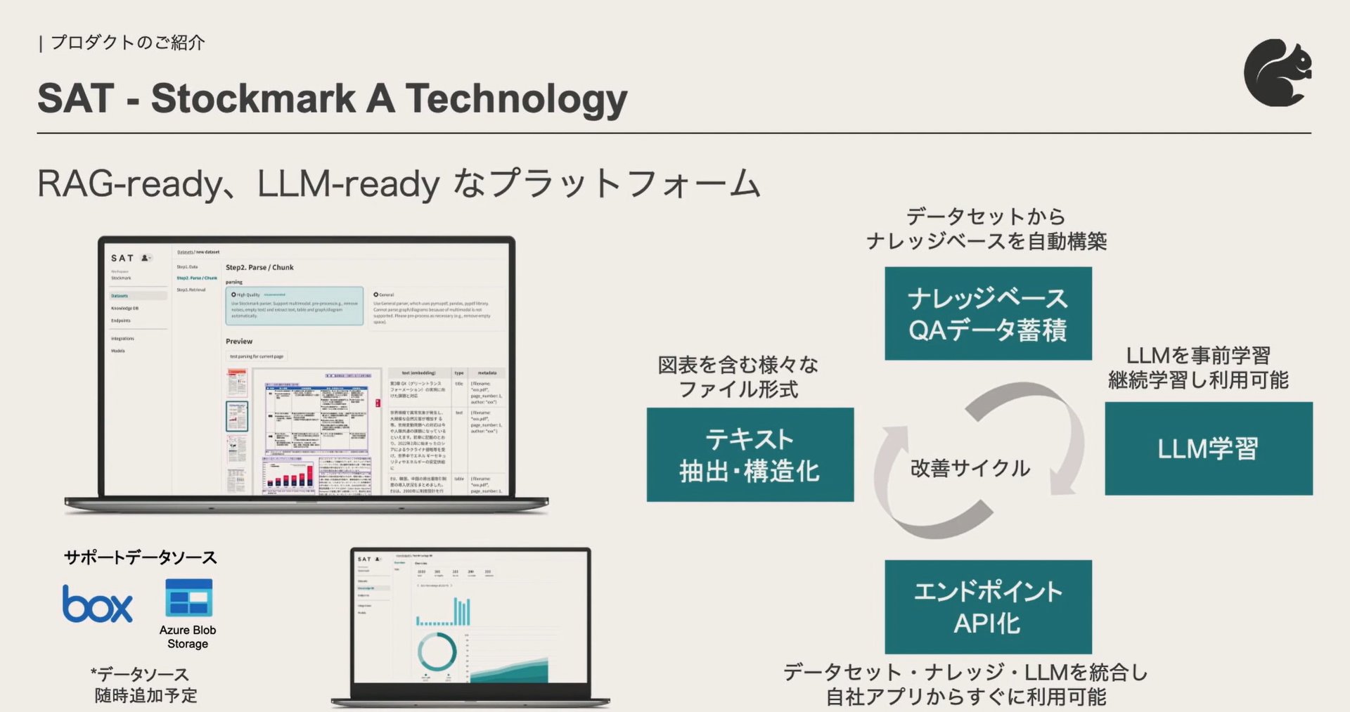  XgbN}[ÑT[rXuStockmark A TechnologyvioTFXgbN}[N̍uj